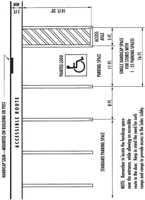 7 best Handicap Parking Spaces images on Pinterest | Parking space ...