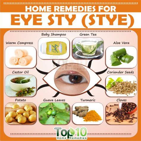 Home Remedies for Eye Sty (Stye) | Remedies, Eye and Natural remedies