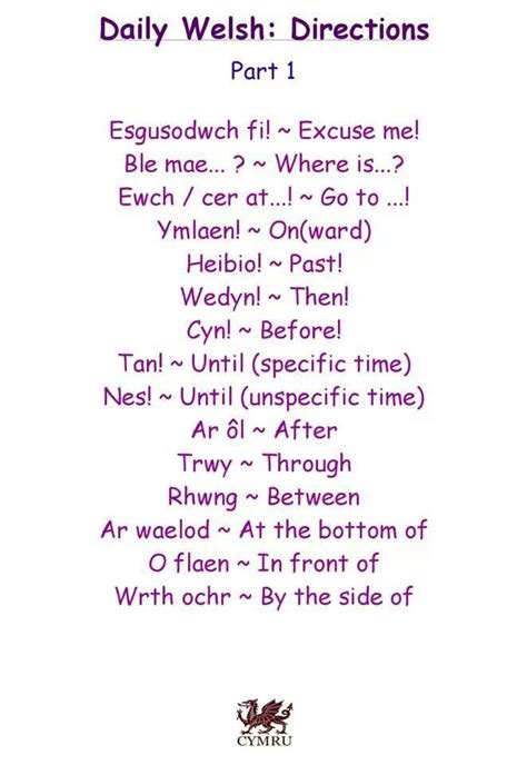 Directions | Welsh phrases, Welsh words, Welsh language