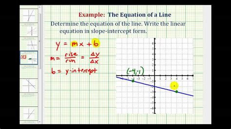 Ex 2: Find the Equation of a Line in Slope Intercept Form Given the ...