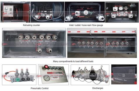 20,000 Litres (5,300 Gallons) Fuel Tanker Truck, Petrol Fuel Tank ...