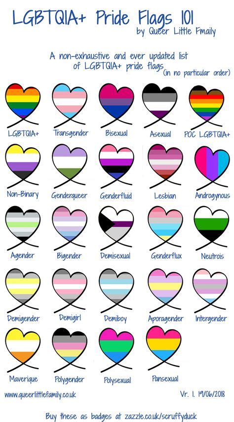 37 LGBTQ plus ideas | lgbtq, cotton bracelet, lgbtq flags