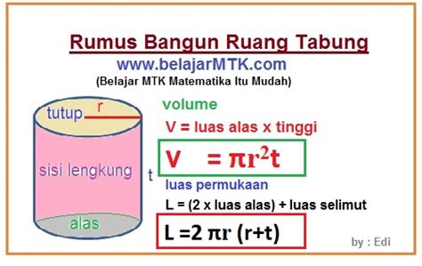 Bangun Ruang Tabung Dan Kerucut Rumus Ruang Tabung Soal Luas Beserta ...