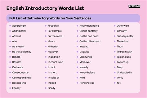 Introductory Words List: Phrases & Verbs for Writing