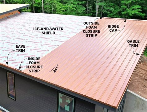 A Full Guide to Metal Roof Installation (DIY) | Family Handyman