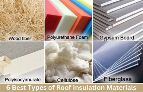 Types Of Roof Insulation Materials