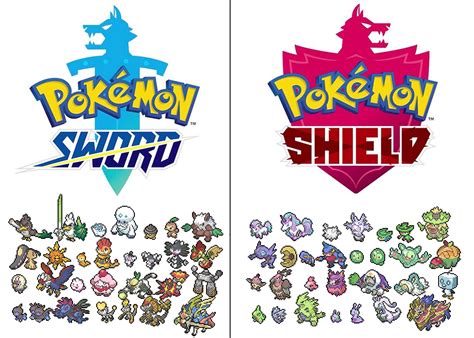 Pokémon Sword and Shield exclusives : SwShLeaks