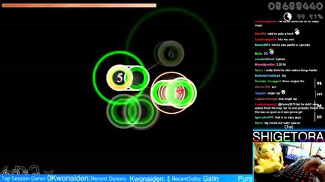 Shigetora | IMAGE - MATERIAL (Beating rrtyui's High score) - YouTube