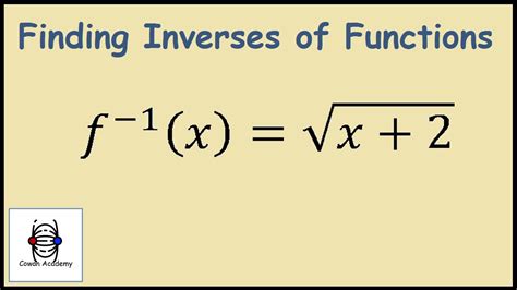 How to find the inverse of a function example - YouTube