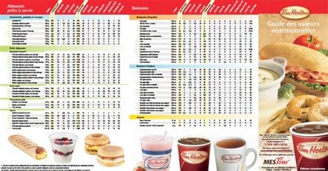 Tim Hortons Menu Nutrition | Besto Blog