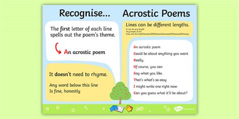 What is an Acrostic Poem? Acrostic Poem Examples for Children