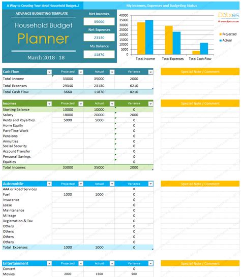 Home Budget Template For Excel - Dotxes