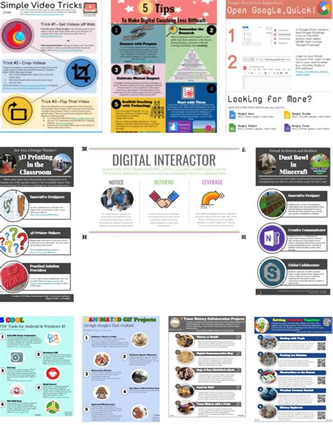 Infographics Templates with Google Slides • TechNotes Blog