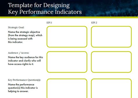 Kpi Review Template