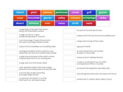 Geography Terms of - Teaching resources