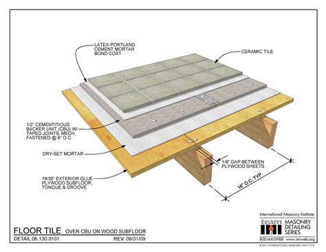 06.130.0102: Floor Tile - Cement Mortar on Wood Subfloor ...