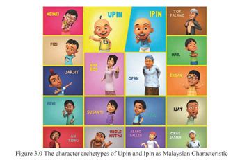 Upin Ipin All Characters Name : Upin Ipin Animation Tv Tropes - Jovany ...