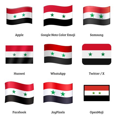 Will the Syrian Flag Emoji be changed? When?