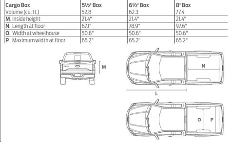 Interior bed dimensions - Ford F150 Forum - Community of Ford Truck Fans