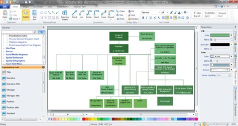 Visio Organization Chart Template