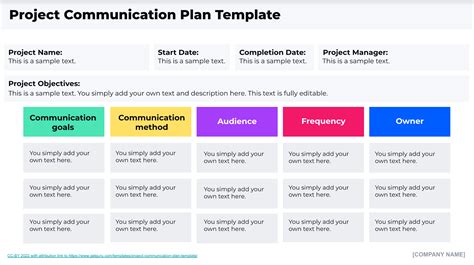 Why Should You Use Communication Plan Templates