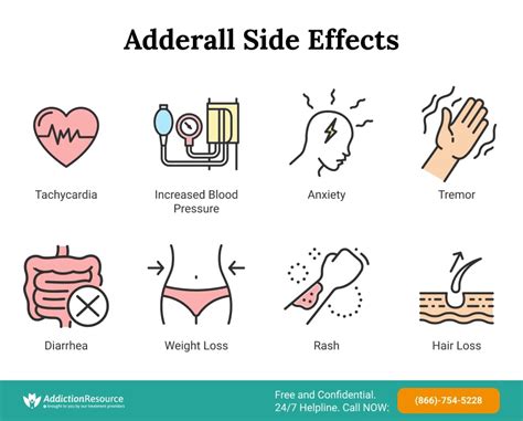 Amphetamine Effects On Skin