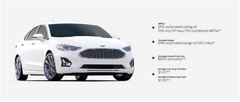 Ford® Plug-In Hybrid Electric Vehicles | Adapt on the Go in a PHEV