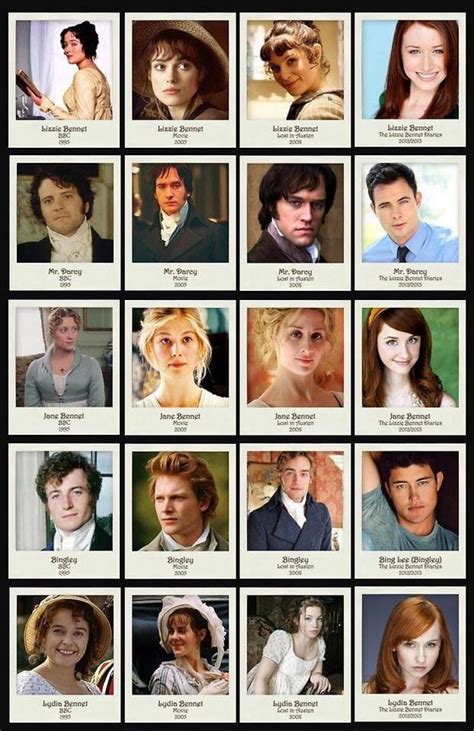 Pride and Prejudice Characters - FernendenFerrell