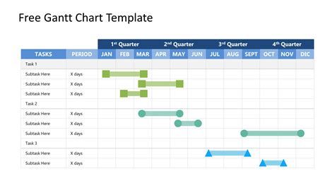 Free Gantt Chart PowerPoint Templates & Google Slides