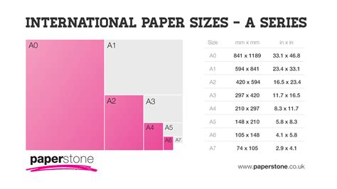 A4 Paper Size Chart | Images and Photos finder