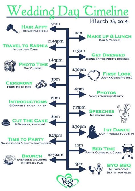 wedding day timeline #howtogethimtopropose | Wedding day timeline ...