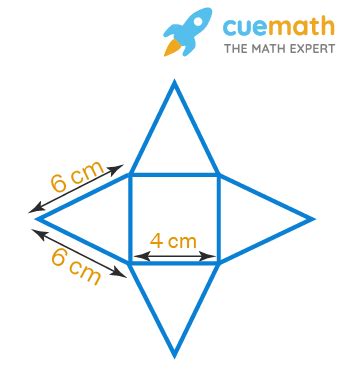 Regular Pyramid Net