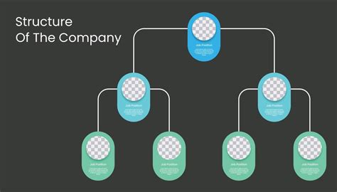 Business organization chart template design. 38574488 Vector Art at ...