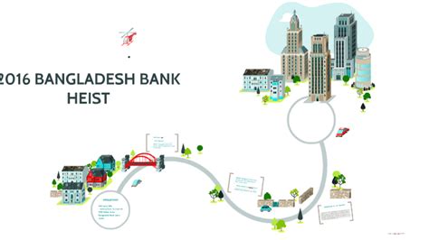 2016 BANGLADESH BANK HEIST by Jasmin Datumanong on Prezi