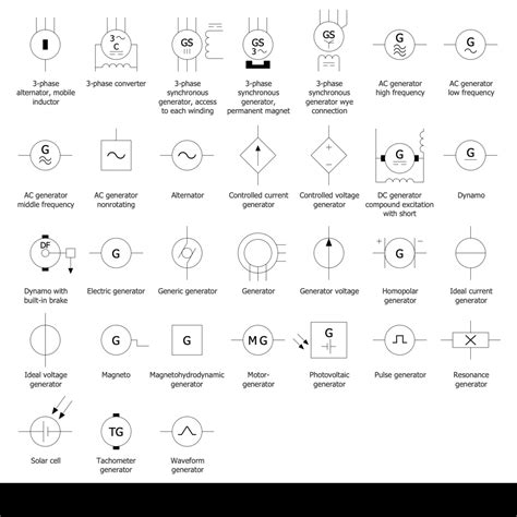 Circuit Symbols