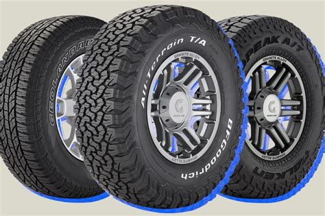 Best All Terrain Tires: Top-Rated Ideal Versions For 2023 - By Experts ...