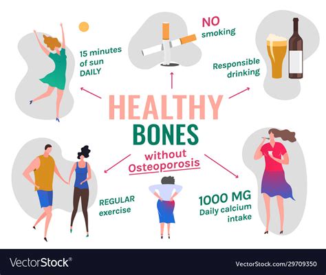 Osteoporosis prevention infographic Royalty Free Vector