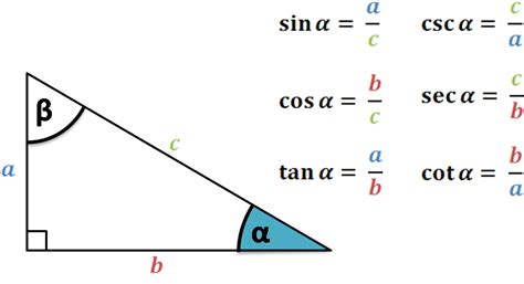 Angle height calculator - Page 2 - General Woodworking - The Patriot ...