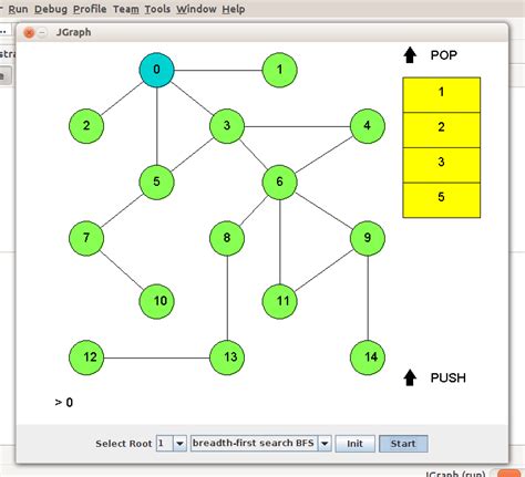 What java library for graph algorithms demonstration? - Stack Overflow