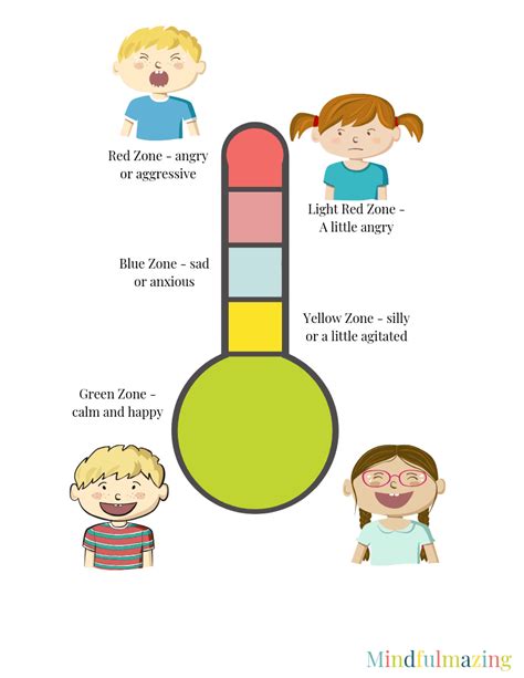 How To Help Children With Anger Issues - Proofcheek Spmsoalan