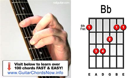 Bb Major - Guitar Chord Lesson - Easy Learn How To Play Bar Chords ...