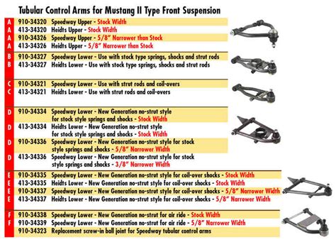 Heidts CA-102 Mustang II Tubular Lower Control Arm, Stock, Strut Rod