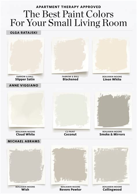 9 paint colors to try if you have a small living room – Artofit