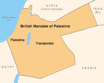 British mandate Palestine : Crown Dependencies