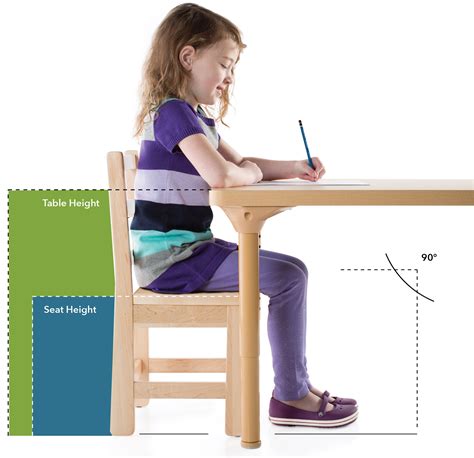 Table & Chair Height Chart