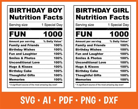 Birthday girl nutrition facts jpg file birthday facts etsy – Artofit