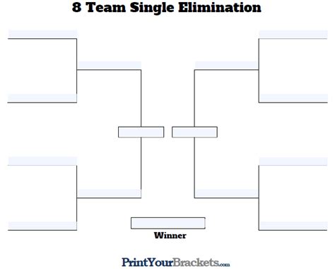 Tournament Bracket Template Word Collection