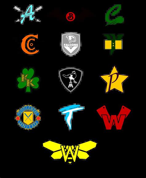 British and Irish Quidditch League – Harry Potter Lexicon