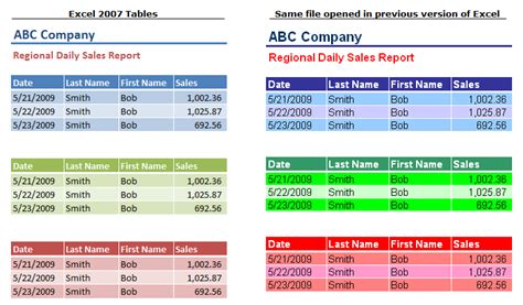 Best Colors For Excel Spreadsheet | Hot Sex Picture