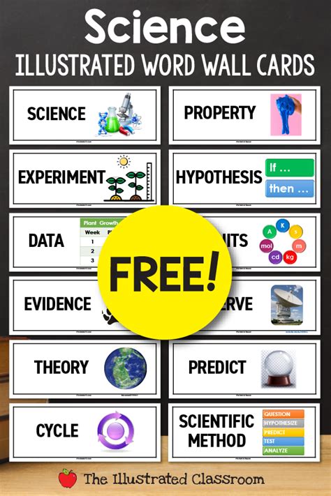 Free Science Word Wall | Science words, Science word wall, Elementary ...